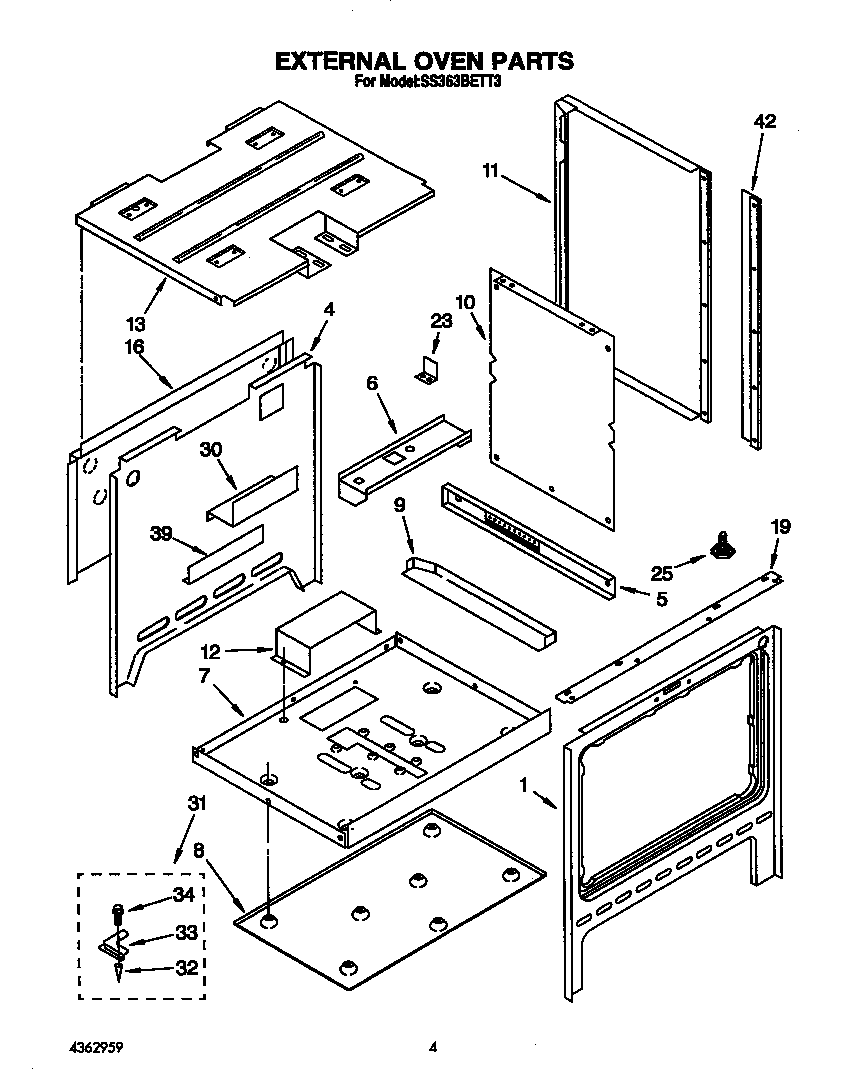 External oven