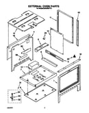 External oven