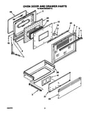 Oven door and broiler