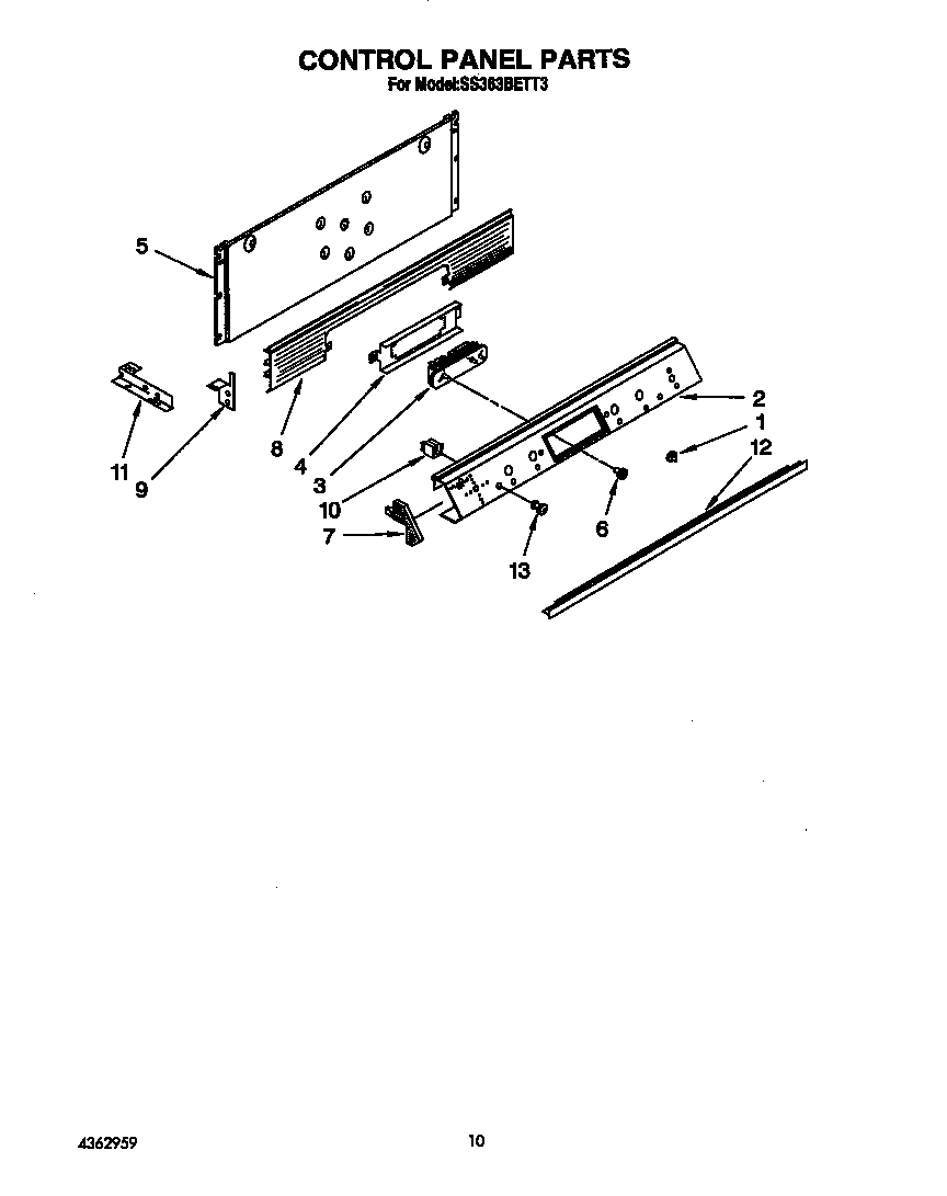 Control panel
