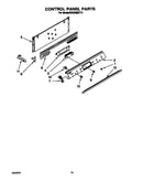 Control panel