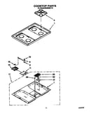 Cooktop