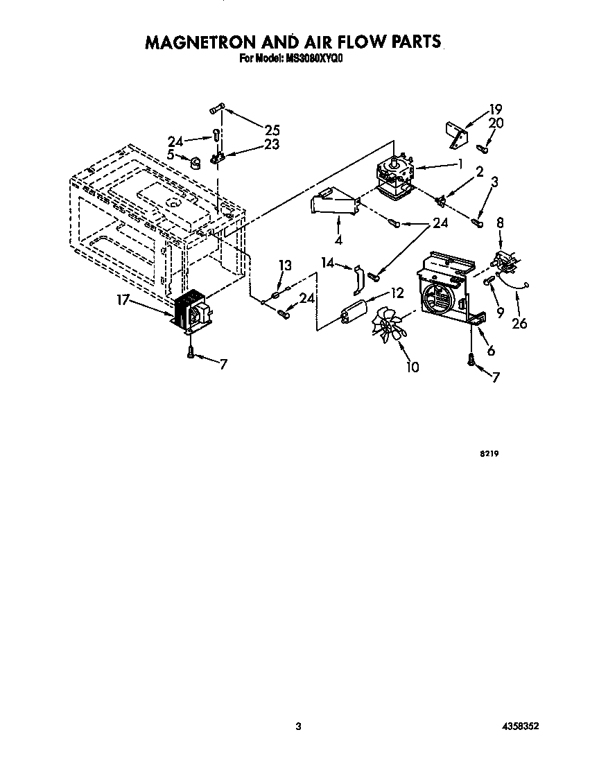 MAGNETRON AND AIR FLOW