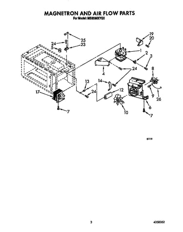 Magnetron and air flow