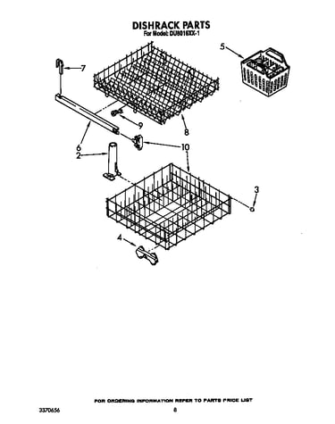 Dishrack