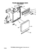 Frame and console