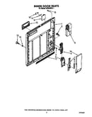 Inner door
