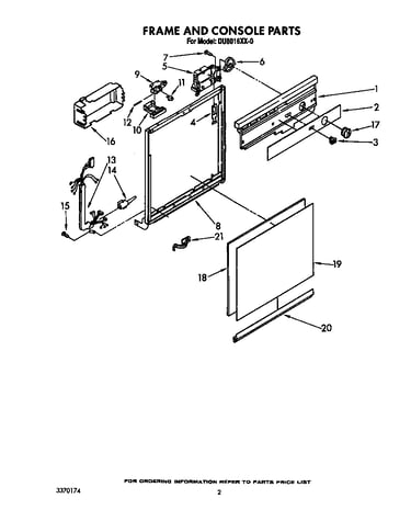 Frame and console