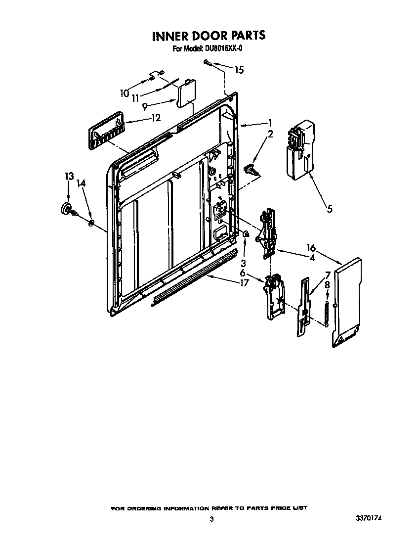 Inner door