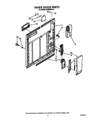 Inner door