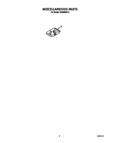 Miscellaneous