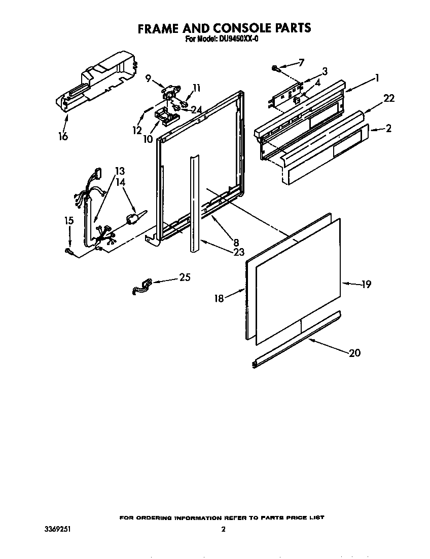 Frame and console