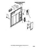 Inner door
