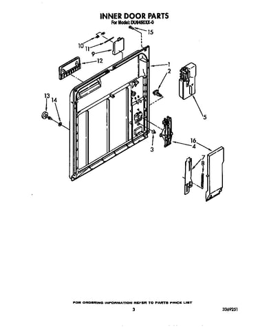 Inner door