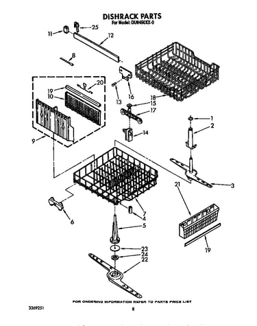 Dishrack