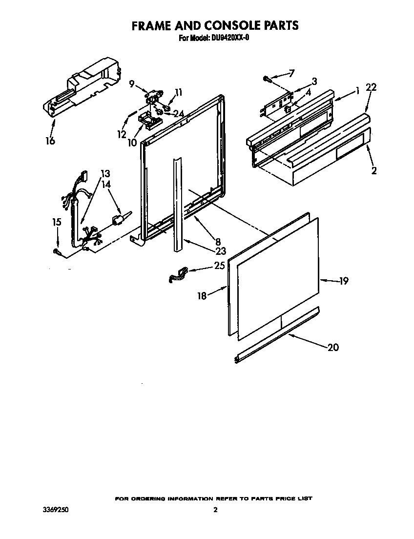 Frame and console