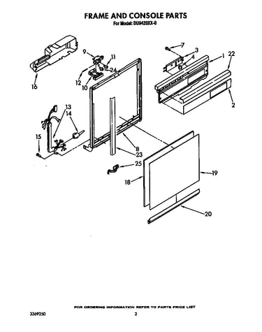 Frame and console