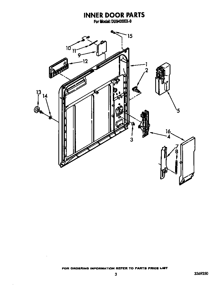 Inner door