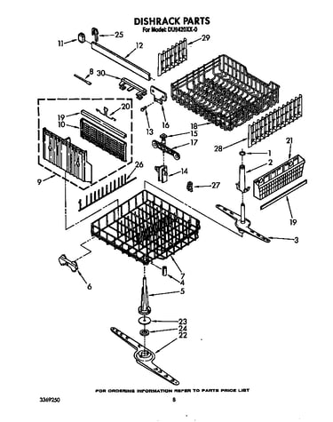 Dishrack