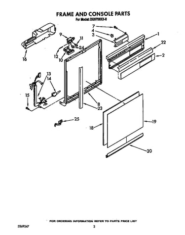 Frame and console