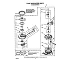Whirlpool DU9700XX0 pump and motor diagram