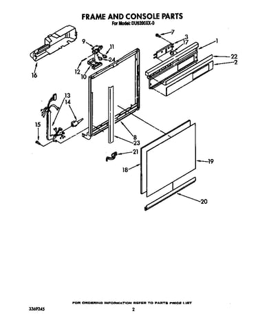 Frame and console