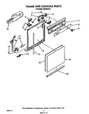 Frame and console