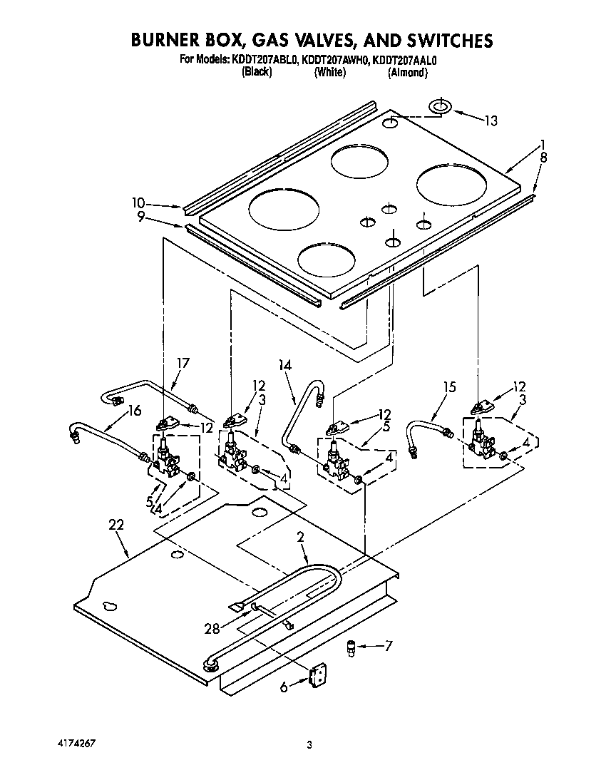 Burner box, gas valves, and switches