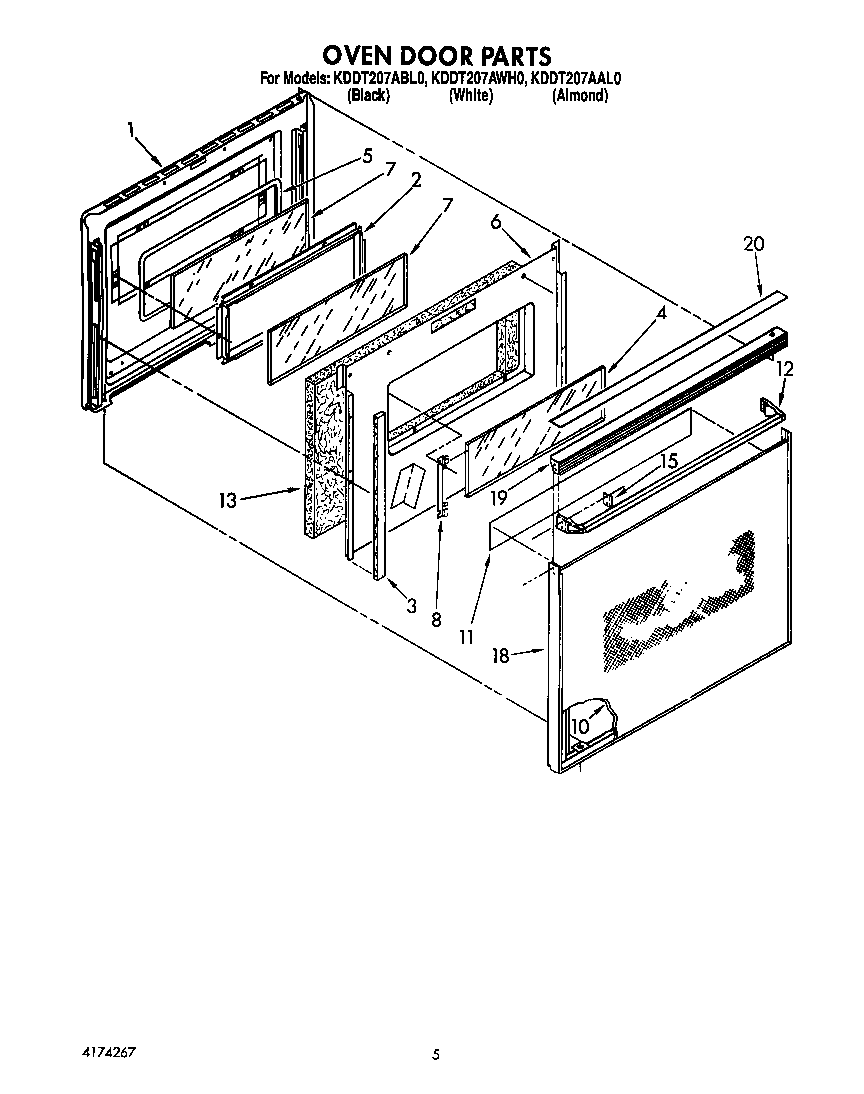 Oven door