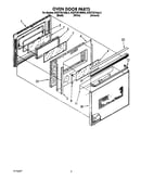 Oven door