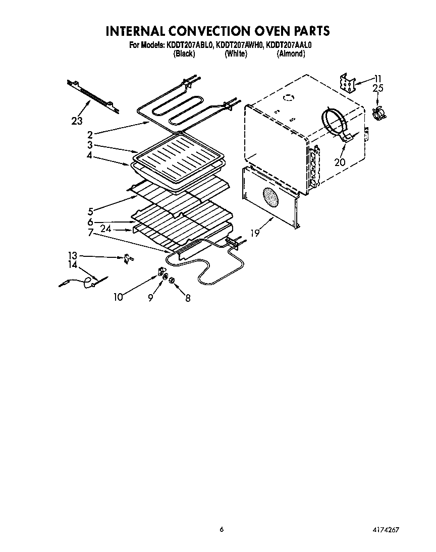 Internal convection oven