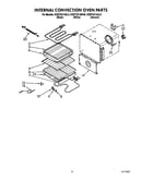 Internal convection oven
