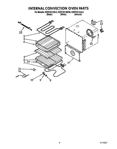 Internal convection oven
