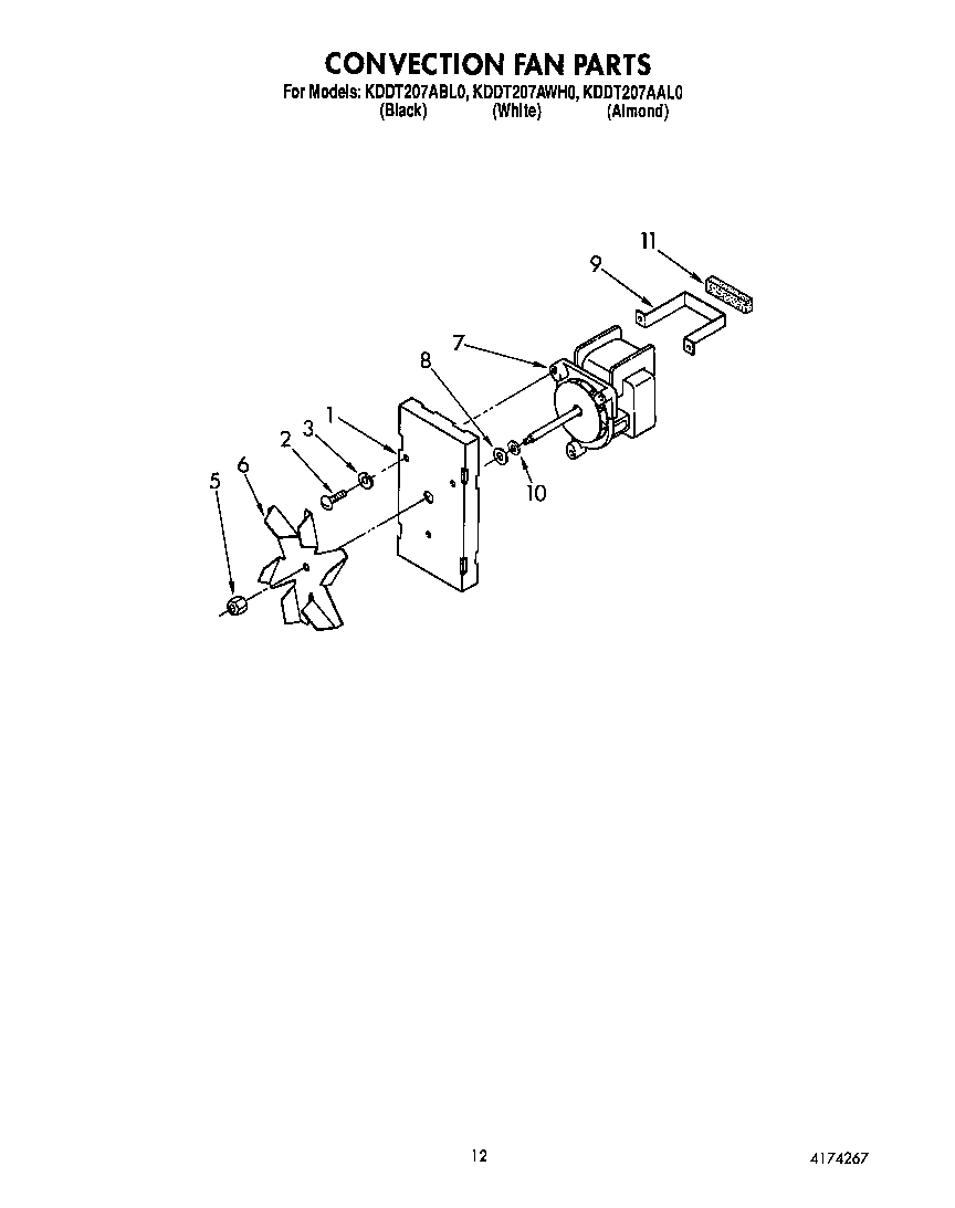 Convection fan