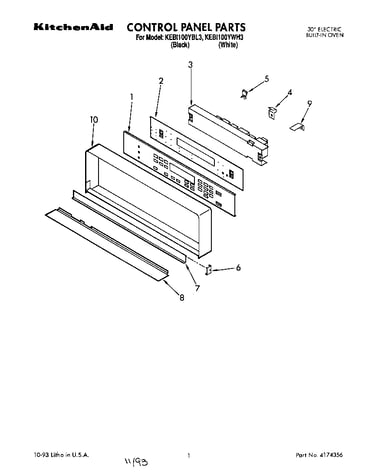 Control panel