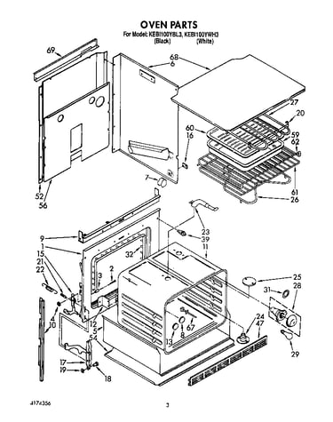 Oven
