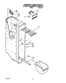 Freezer liner