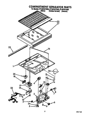 Compartment separator