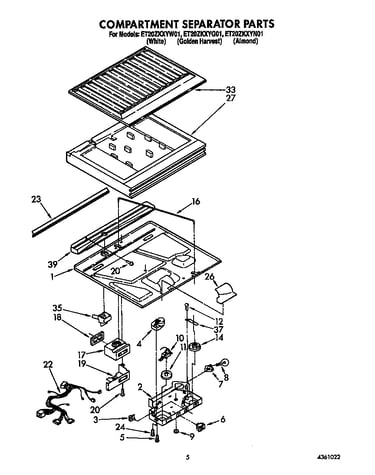 Compartment separator