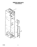Freezer liner