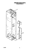 Freezer liner