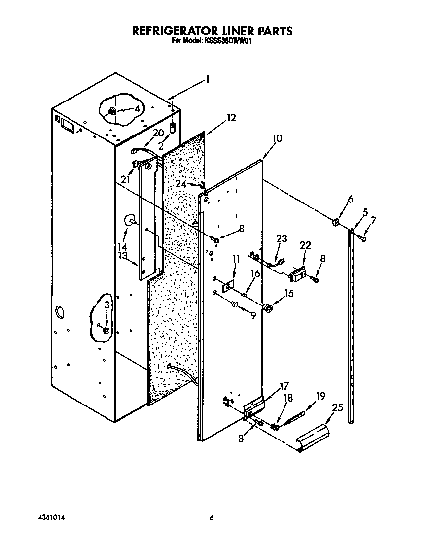 Refrigerator liner