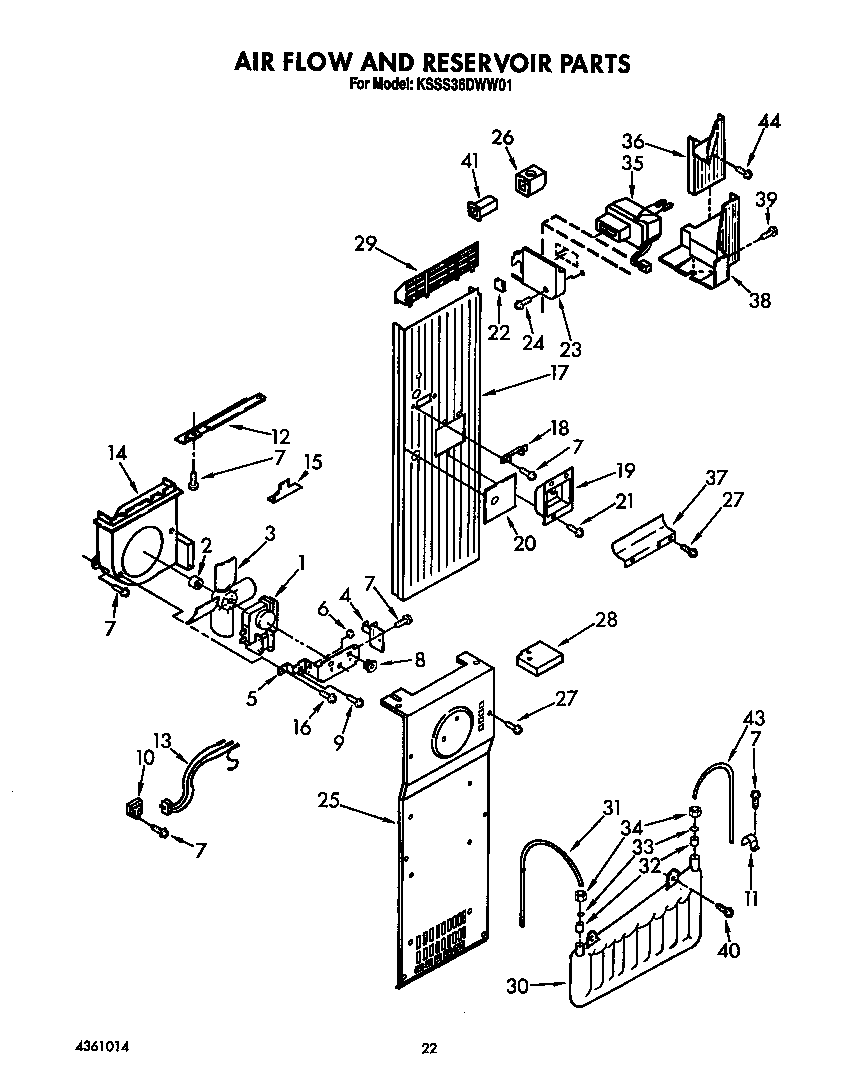 Air flow and reservoir