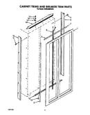 Cabinet trims and breaker trim parts