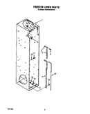 Freezer liner