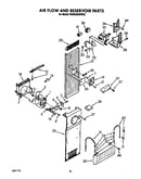Air flow and reservoir