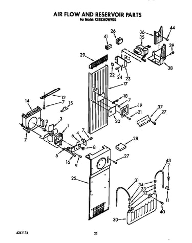 Air flow and reservoir