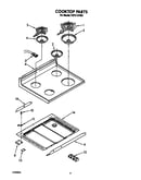 Cooktop