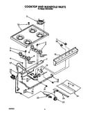 Cooktop and manifold
