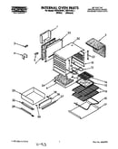 Internal oven